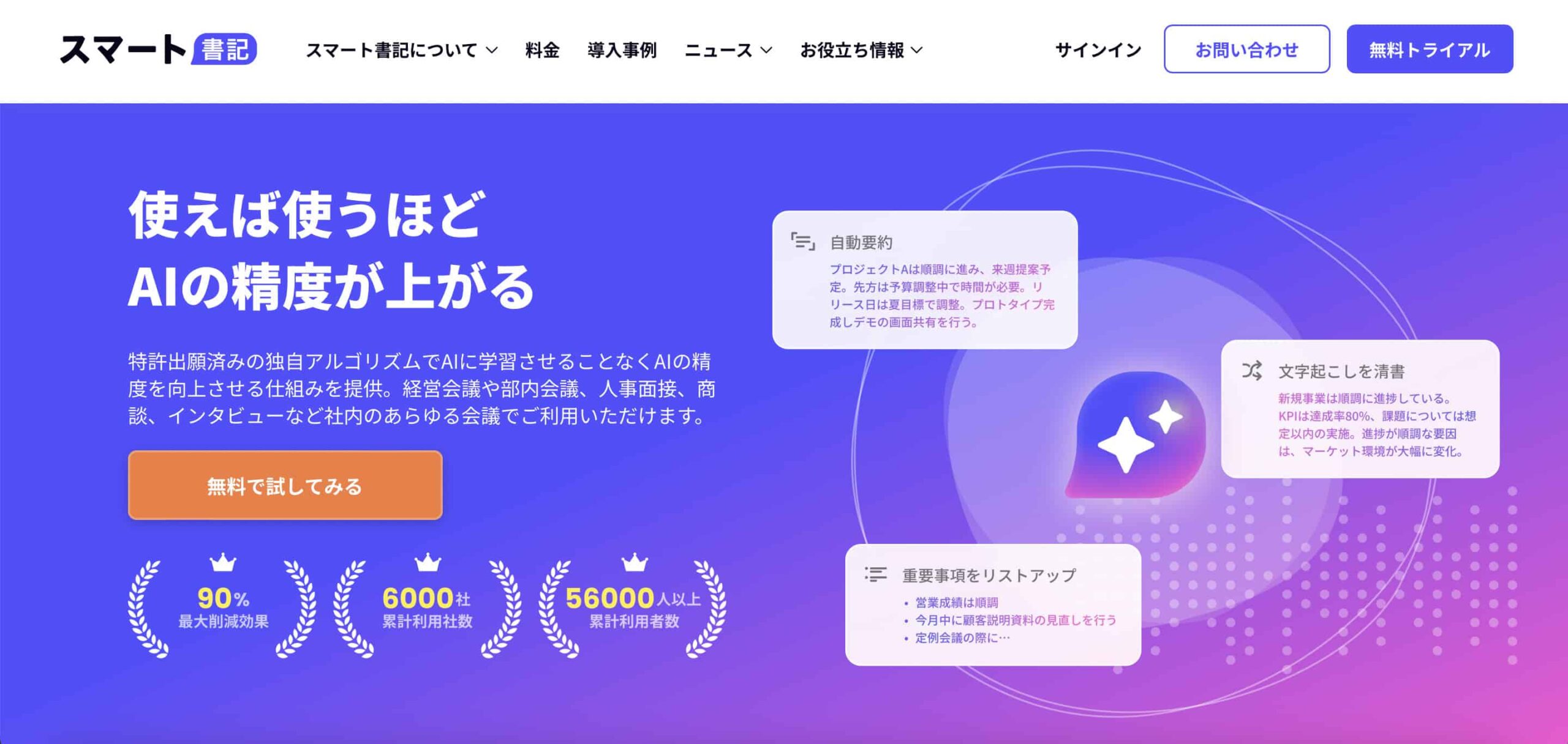 スマート書記
